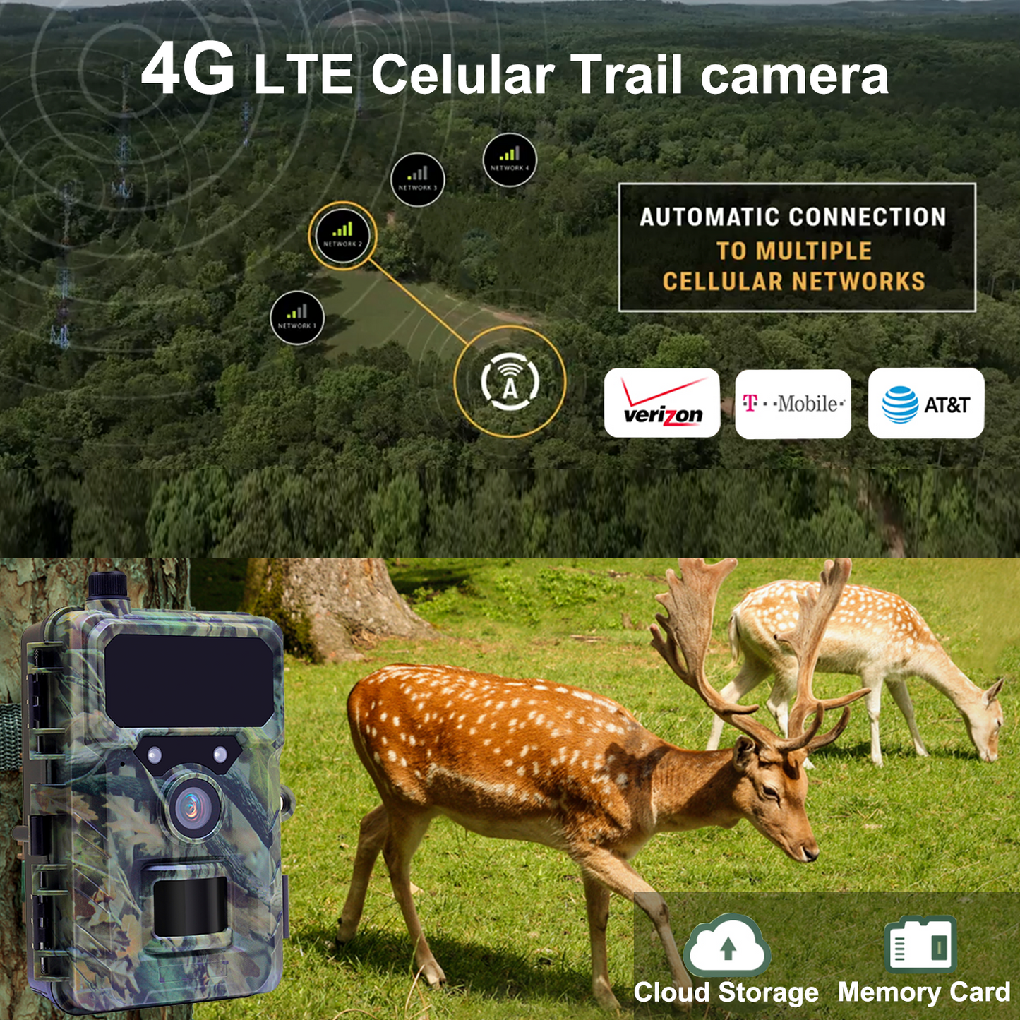 DNNinCam AI TCAI1 - 4G Solar Trail Camera