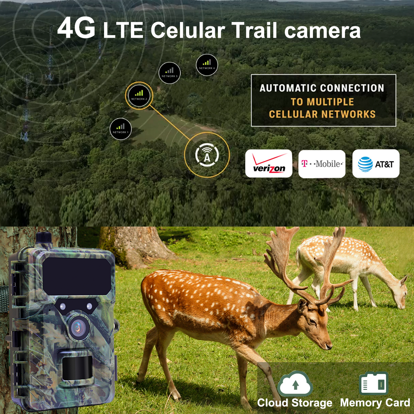 DNN AI TCAI1 - 4G Solar Trail Camera